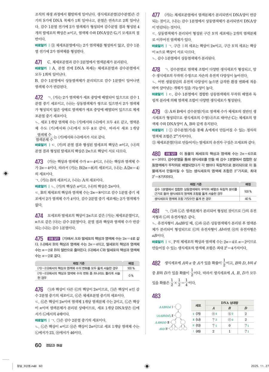 2022 개정 완자 기출픽 고등 생명과학 답지 60페이지