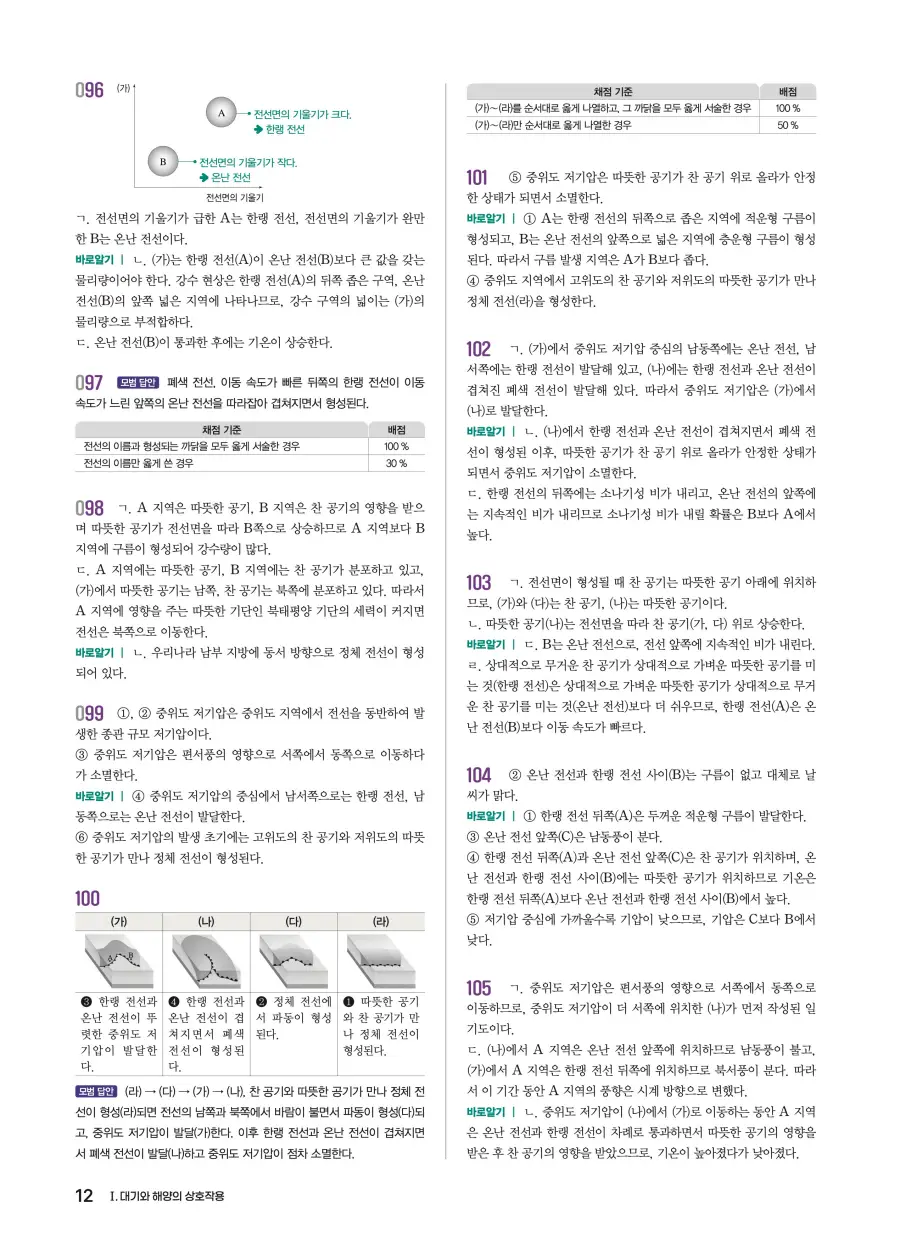 2022 개정 완자 기출픽 고등 지구과학 답지 12페이지