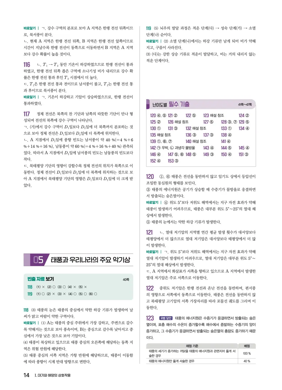 2022 개정 완자 기출픽 고등 지구과학 답지 14페이지