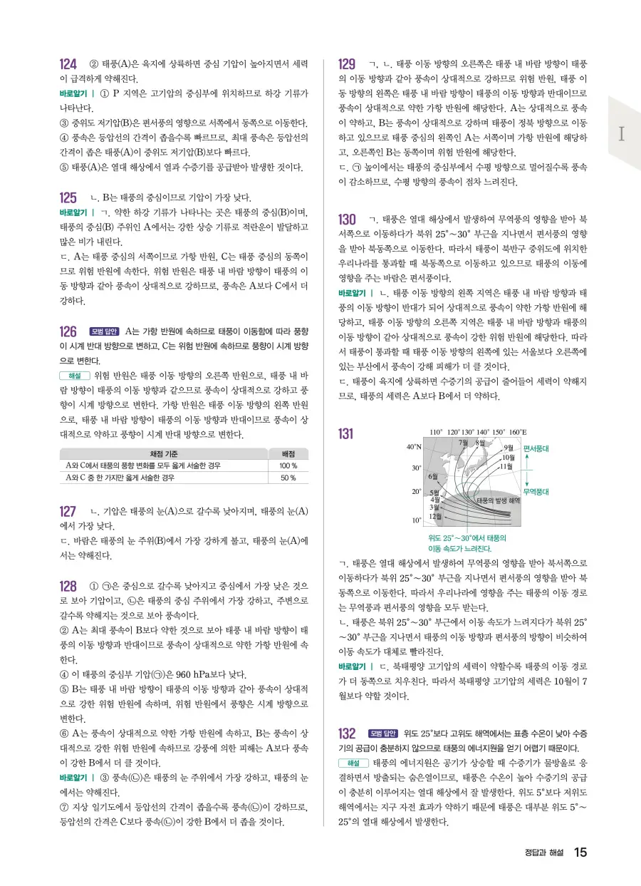 2022 개정 완자 기출픽 고등 지구과학 답지 15페이지