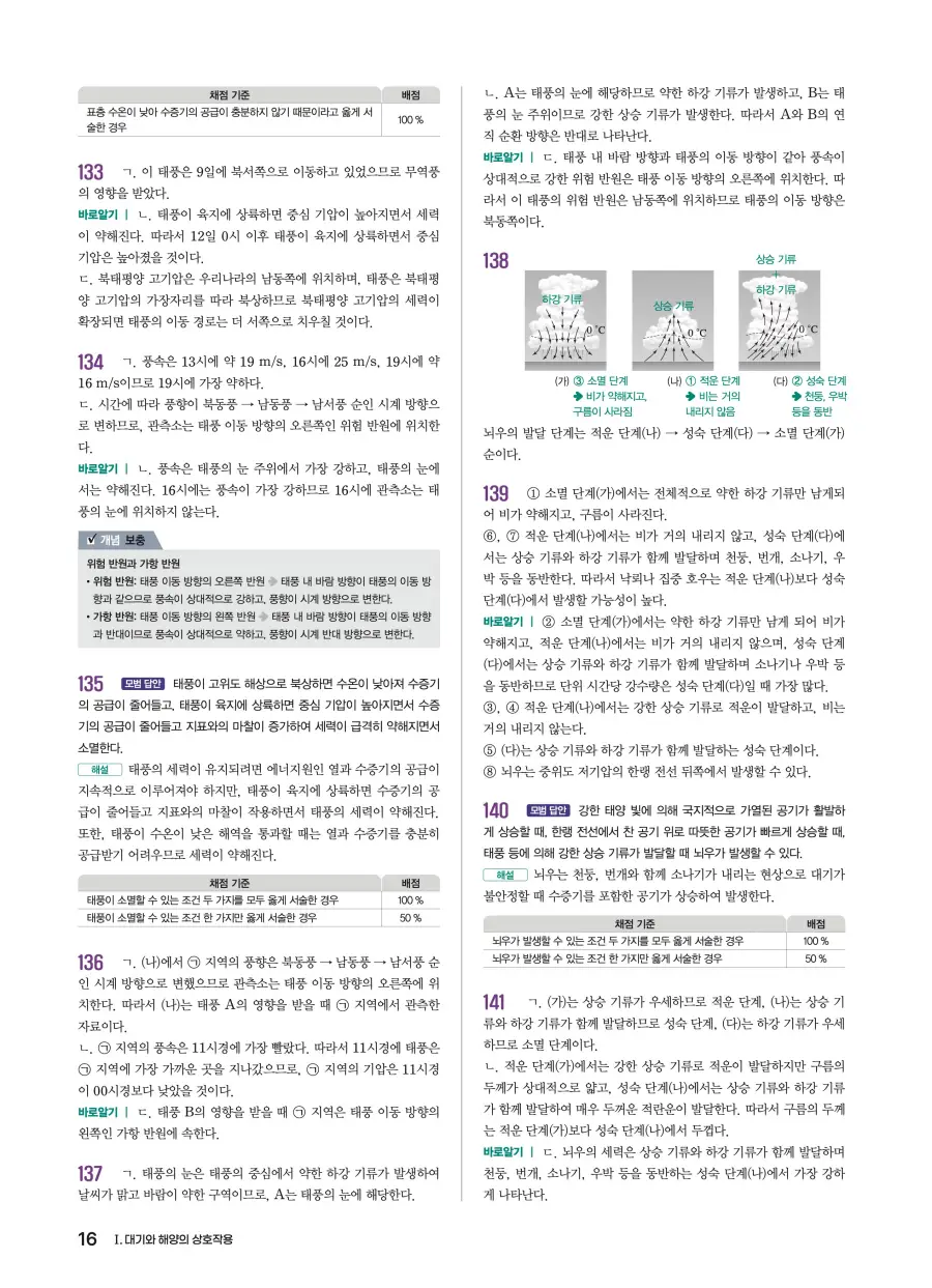 2022 개정 완자 기출픽 고등 지구과학 답지 16페이지