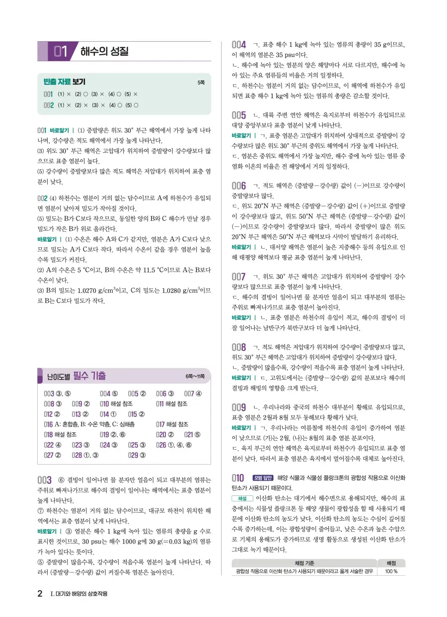 2022 개정 완자 기출픽 고등 지구과학 답지 2페이지