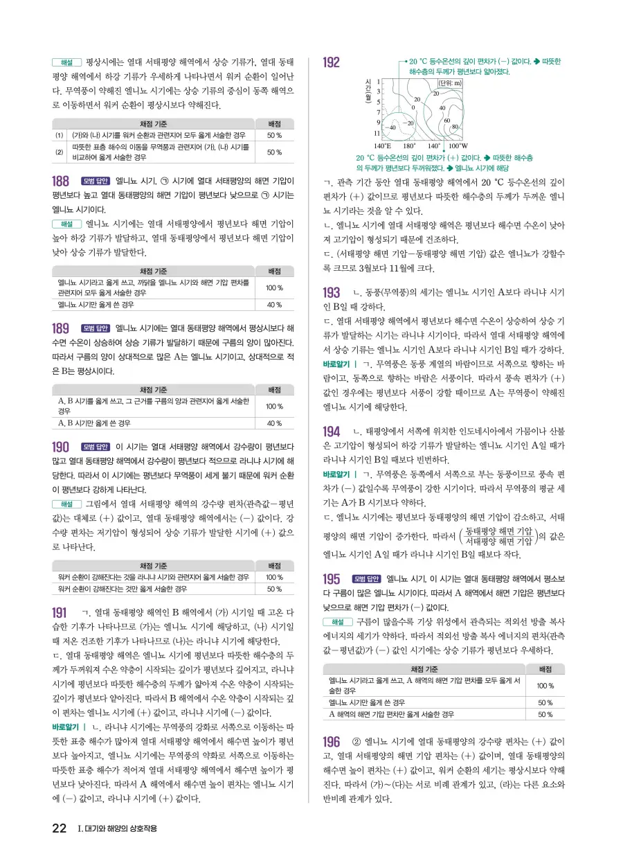 2022 개정 완자 기출픽 고등 지구과학 답지 22페이지