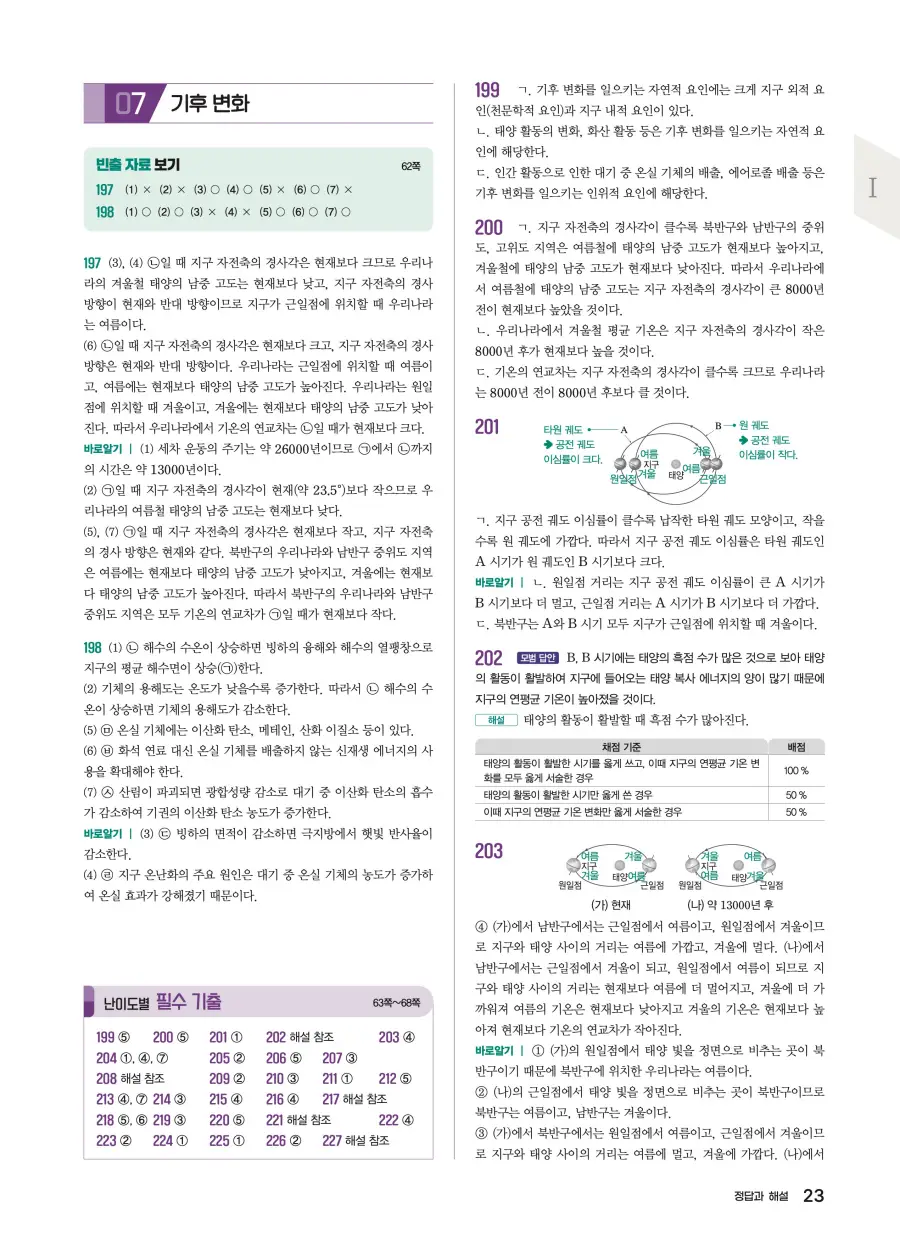 2022 개정 완자 기출픽 고등 지구과학 답지 23페이지