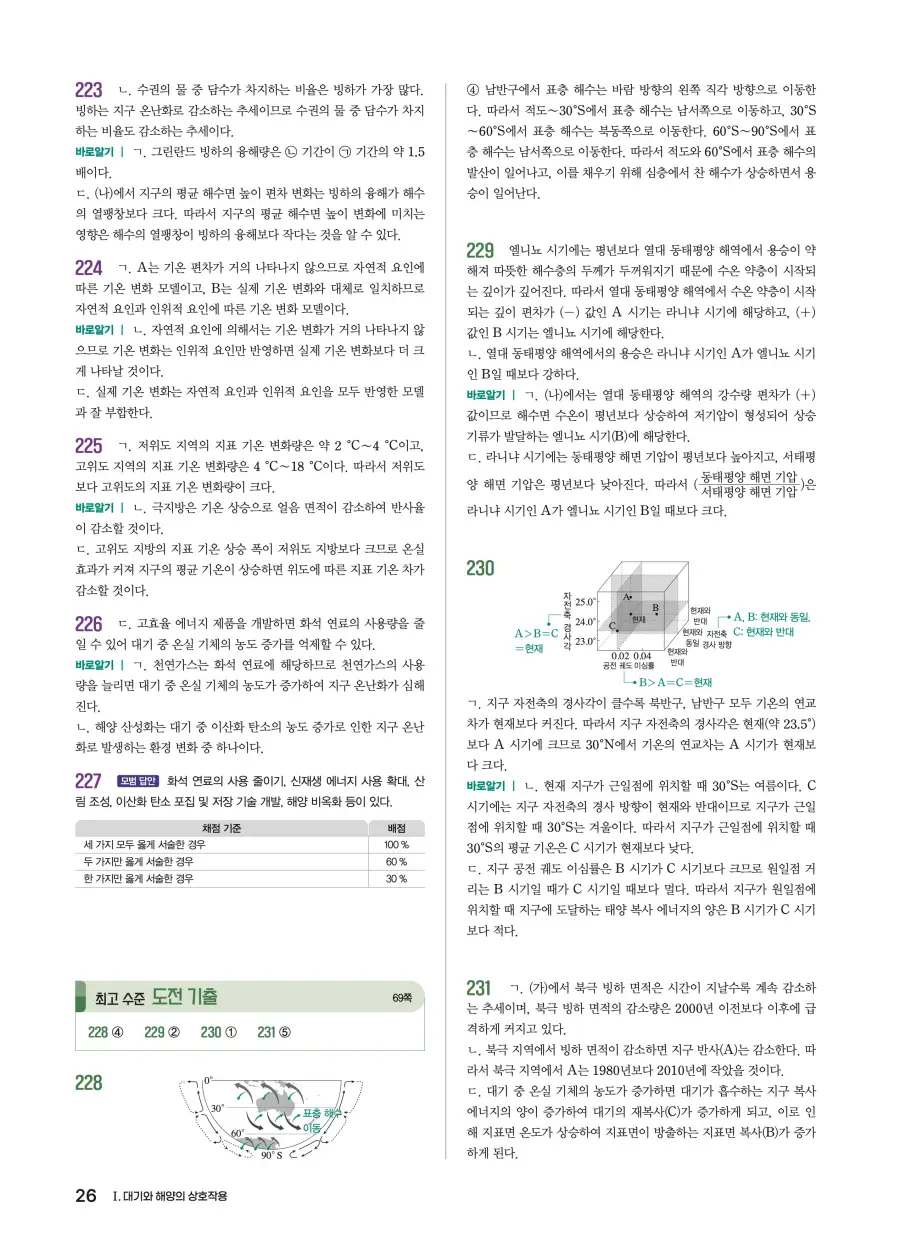 2022 개정 완자 기출픽 고등 지구과학 답지 26페이지