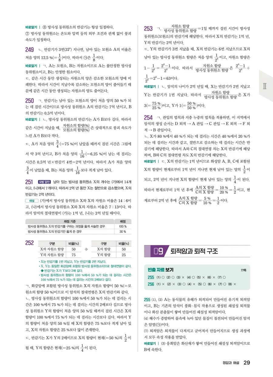 2022 개정 완자 기출픽 고등 지구과학 답지 29페이지