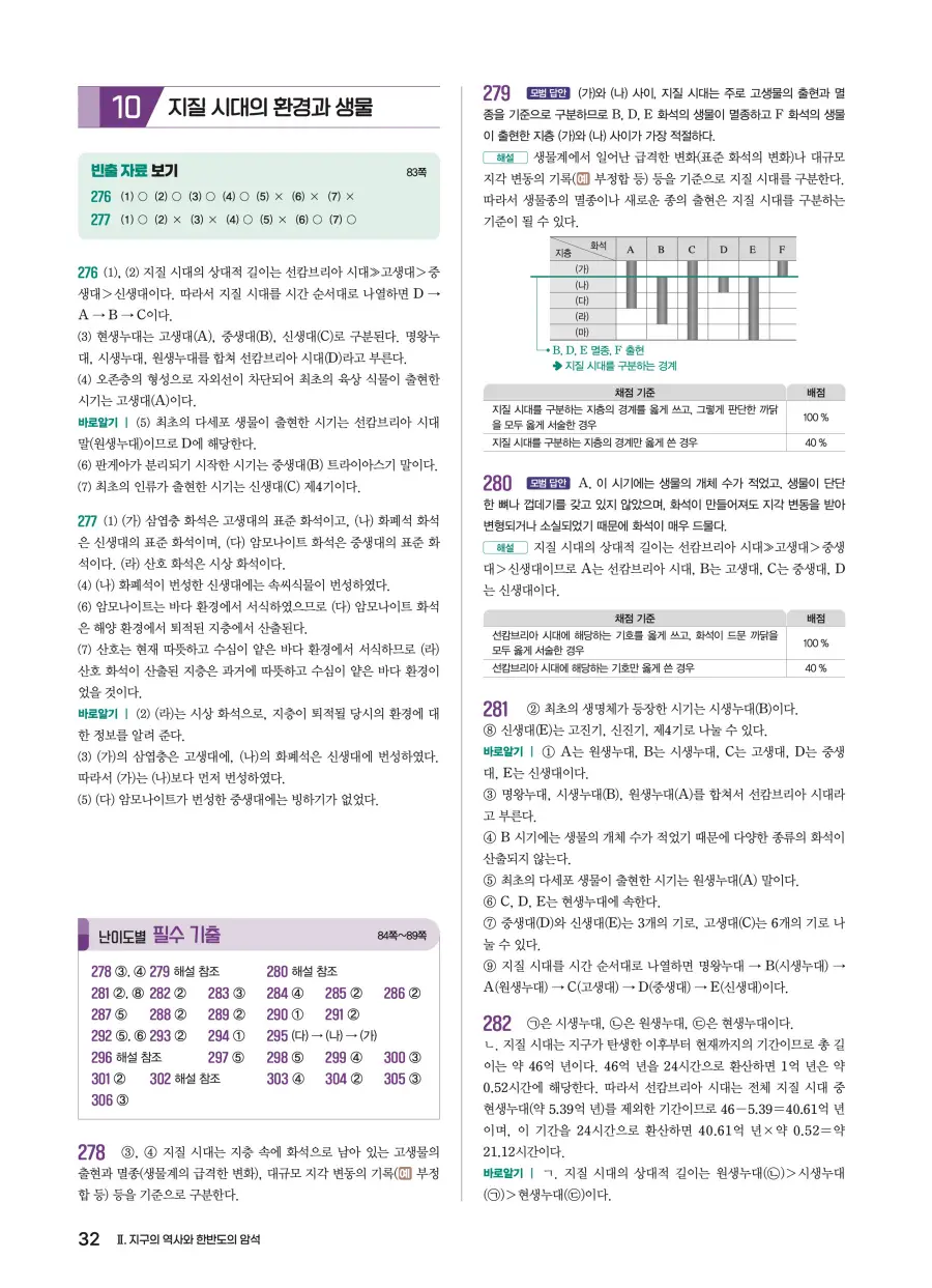 2022 개정 완자 기출픽 고등 지구과학 답지 32페이지