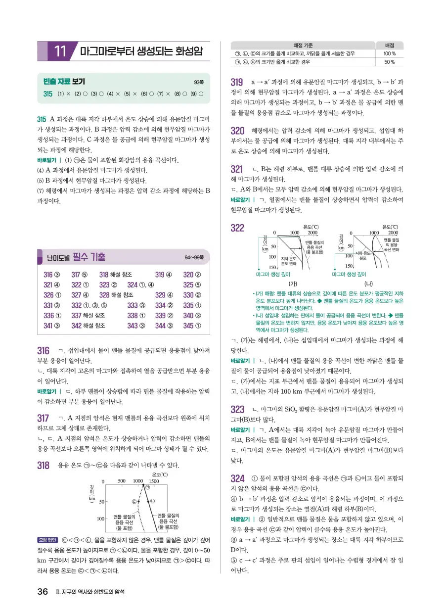 2022 개정 완자 기출픽 고등 지구과학 답지 36페이지