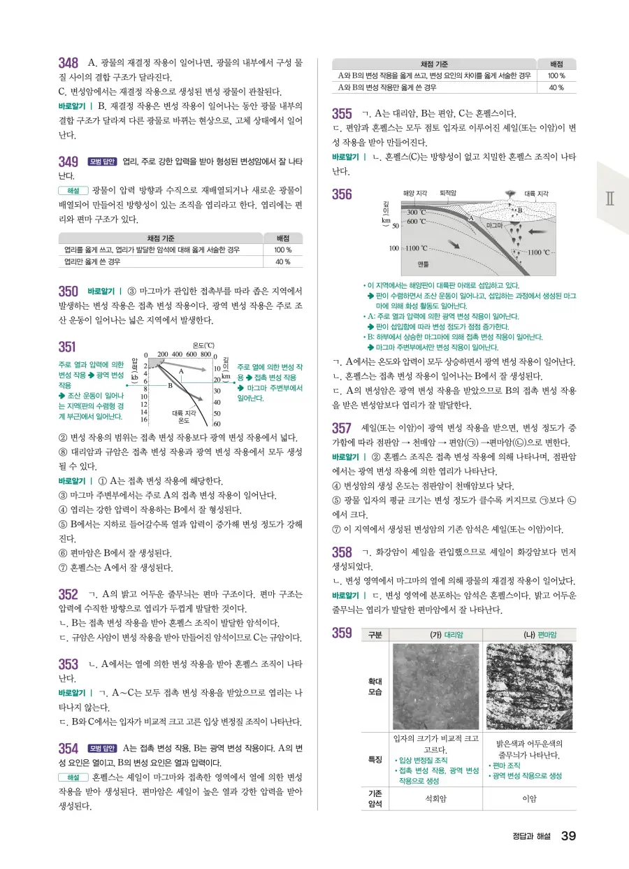 2022 개정 완자 기출픽 고등 지구과학 답지 39페이지