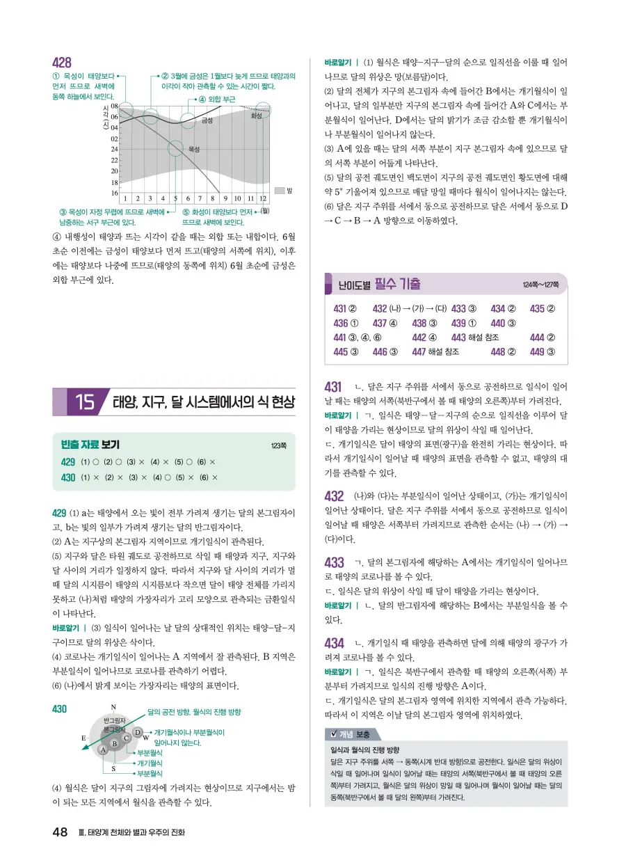 2022 개정 완자 기출픽 고등 지구과학 답지 48페이지