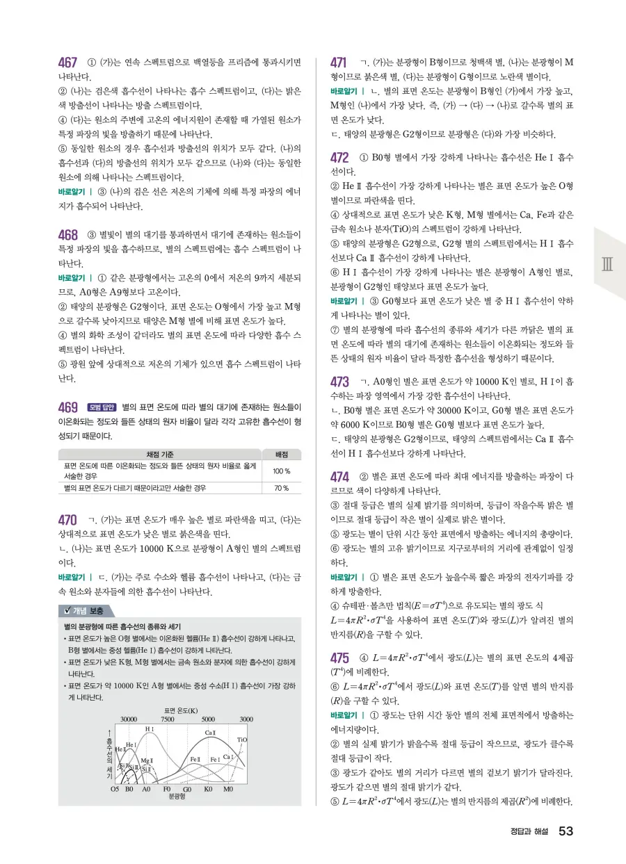 2022 개정 완자 기출픽 고등 지구과학 답지 53페이지