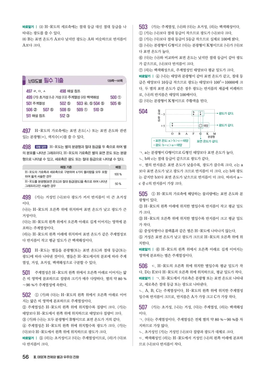 2022 개정 완자 기출픽 고등 지구과학 답지 56페이지