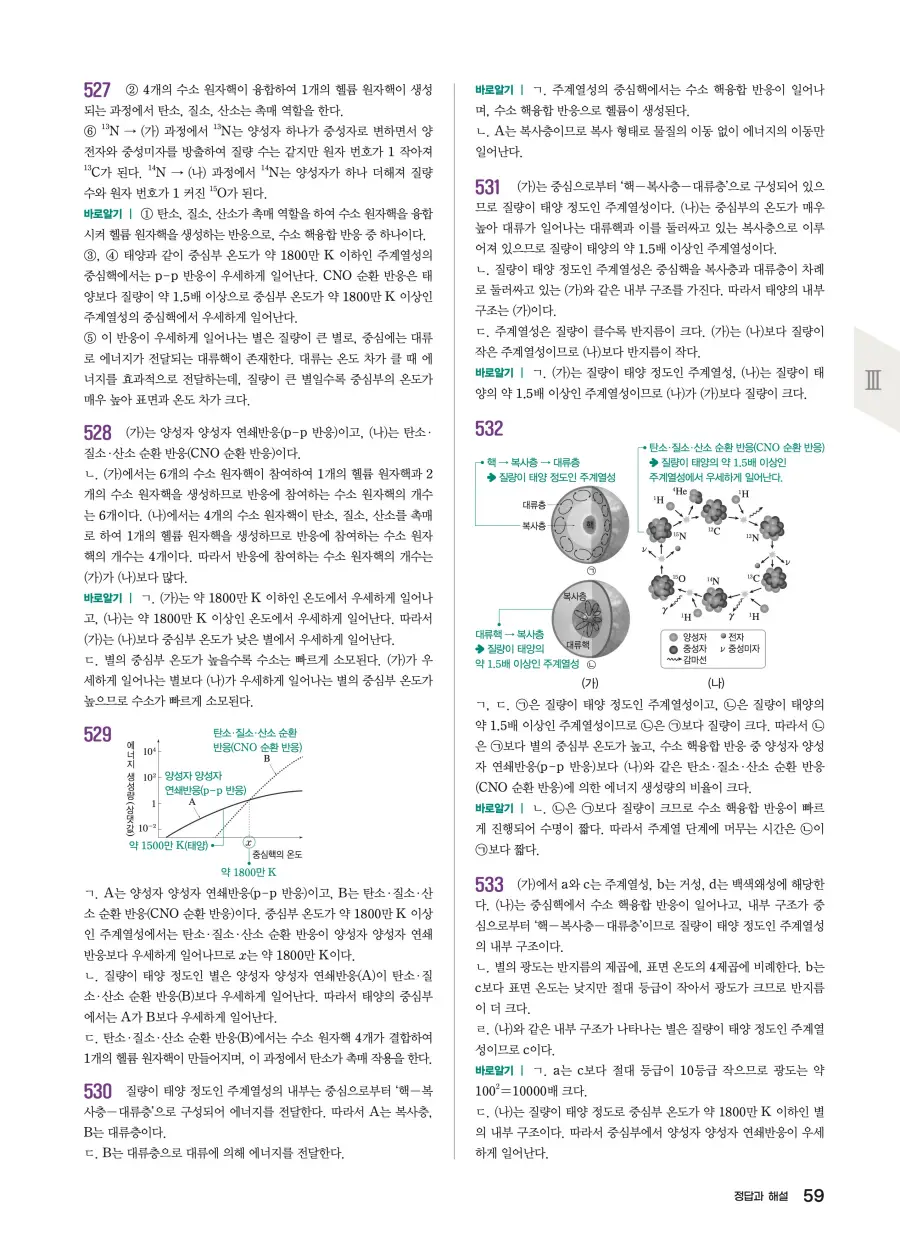 2022 개정 완자 기출픽 고등 지구과학 답지 59페이지