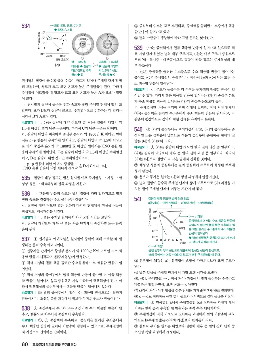 2022 개정 완자 기출픽 고등 지구과학 답지 60페이지