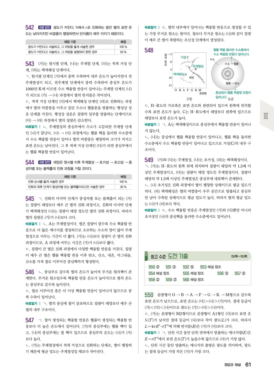 2022 개정 완자 기출픽 고등 지구과학 답지 61페이지