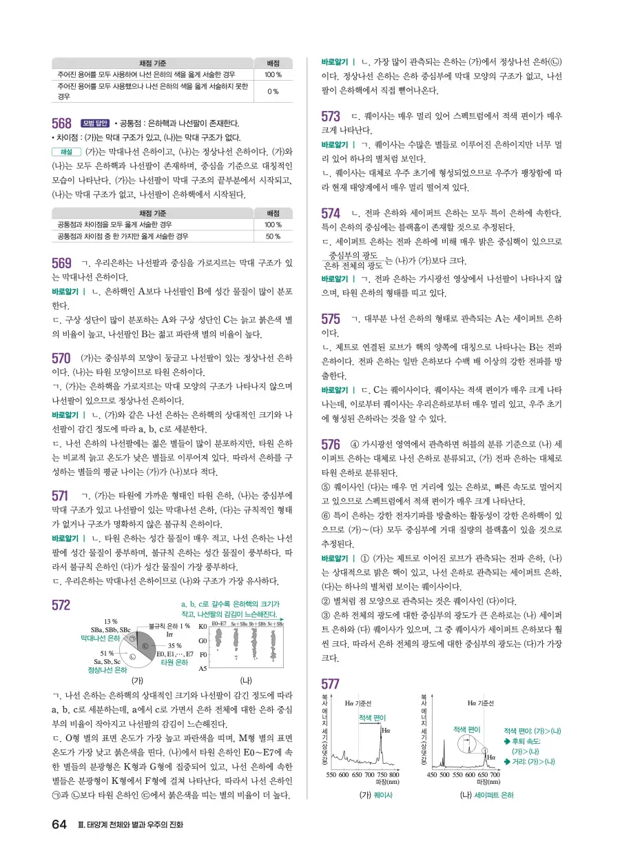 2022 개정 완자 기출픽 고등 지구과학 답지 64페이지