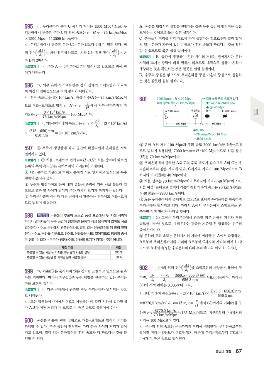 2022 개정 완자 기출픽 고등 지구과학 답지 67페이지