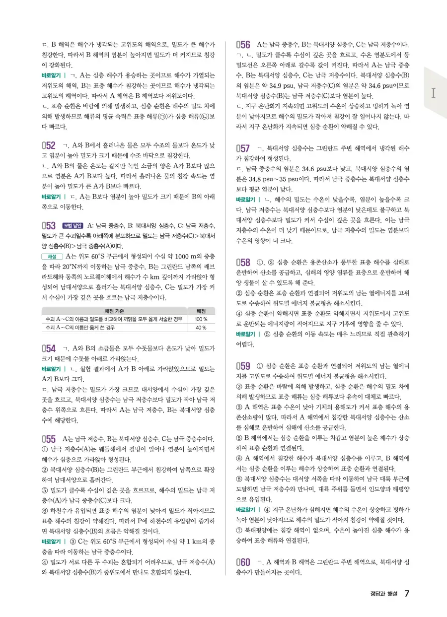 2022 개정 완자 기출픽 고등 지구과학 답지 7페이지