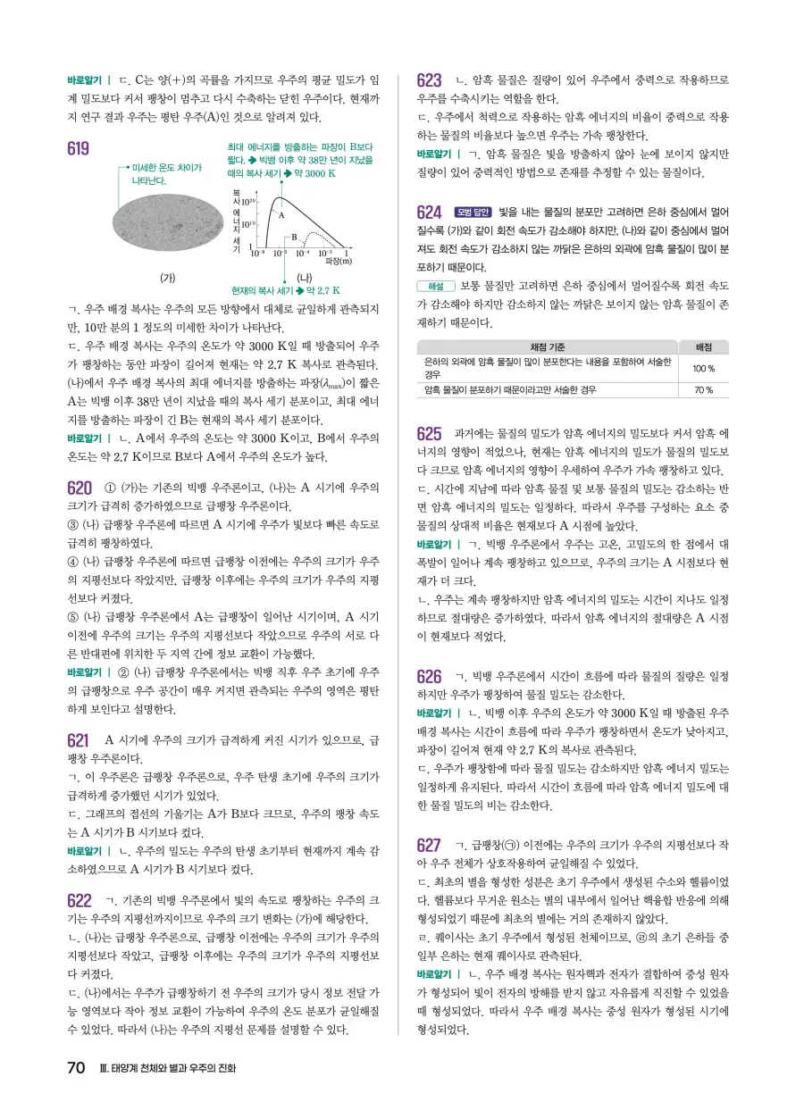 2022 개정 완자 기출픽 고등 지구과학 답지 70페이지