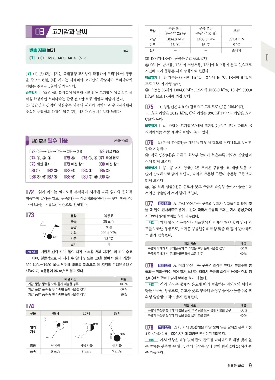 2022 개정 완자 기출픽 고등 지구과학 답지 9페이지