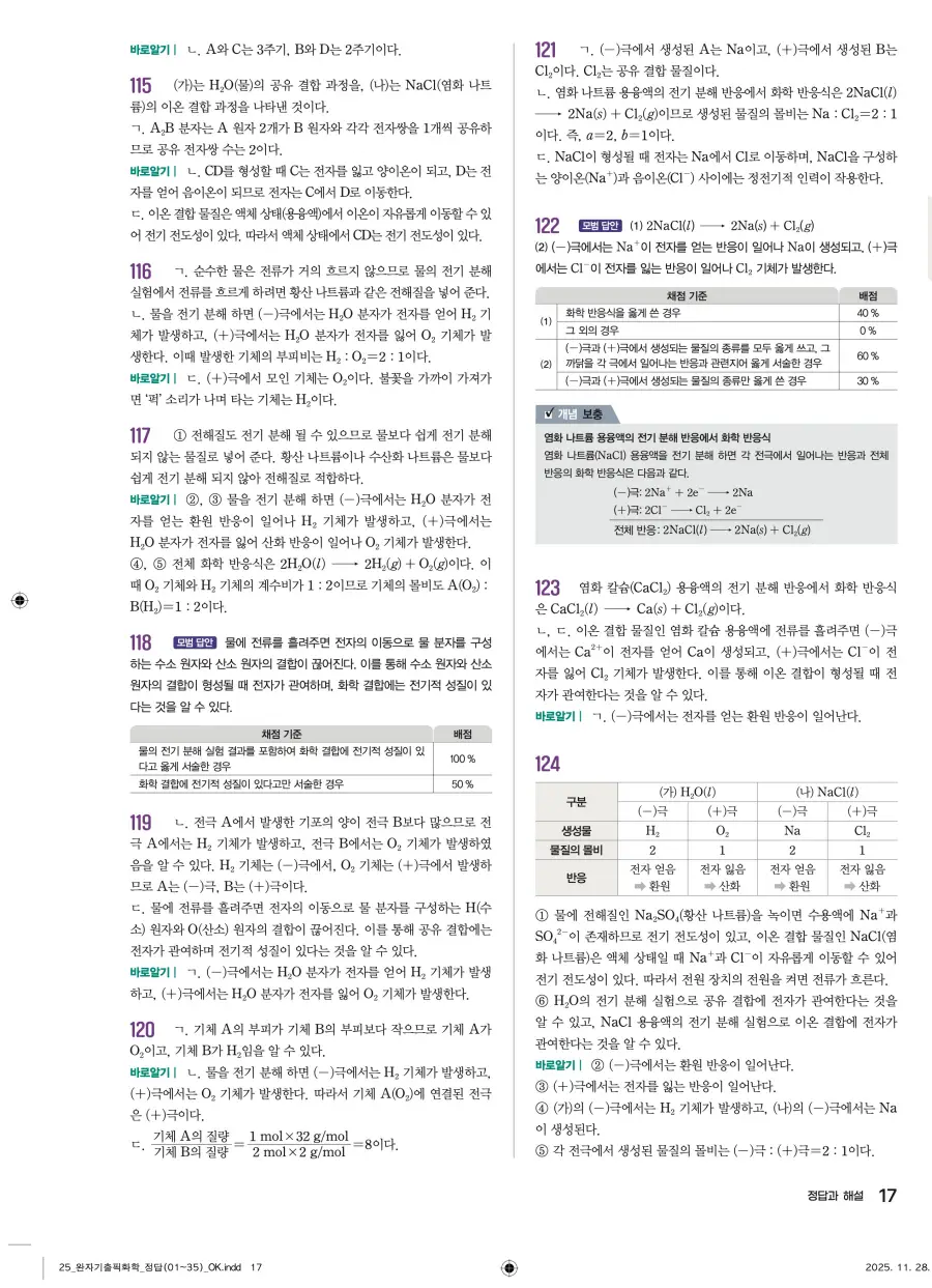 2022 개정 완자 기출픽 고등 화학 답지 17페이지