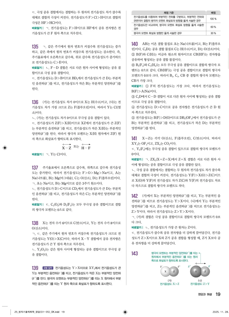 2022 개정 완자 기출픽 고등 화학 답지 19페이지