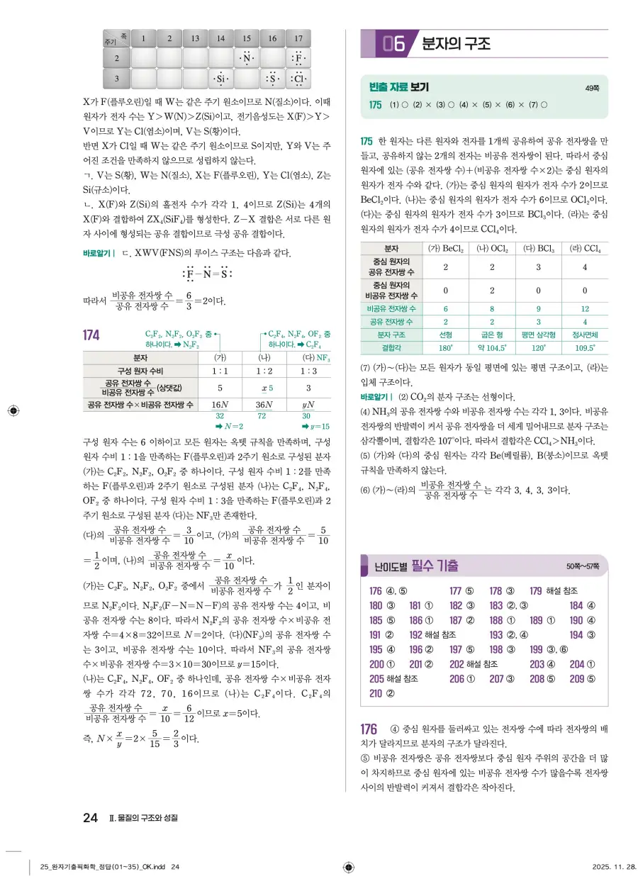 2022 개정 완자 기출픽 고등 화학 답지 24페이지
