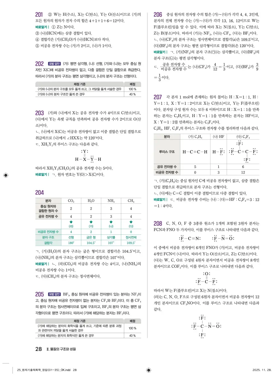 2022 개정 완자 기출픽 고등 화학 답지 28페이지
