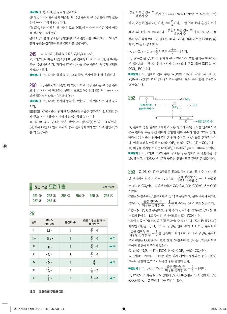 2022 개정 완자 기출픽 고등 화학 답지 34페이지
