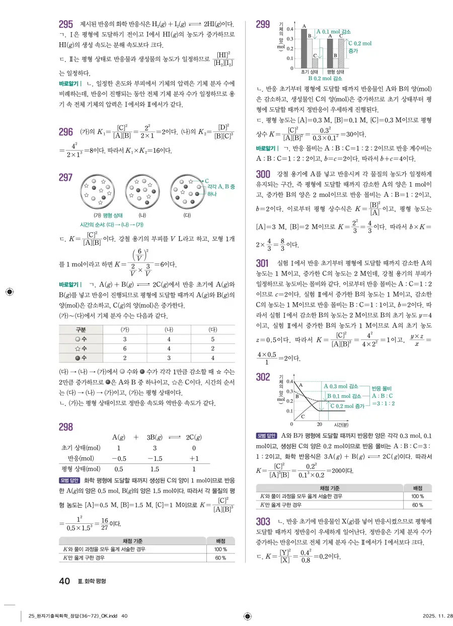2022 개정 완자 기출픽 고등 화학 답지 40페이지