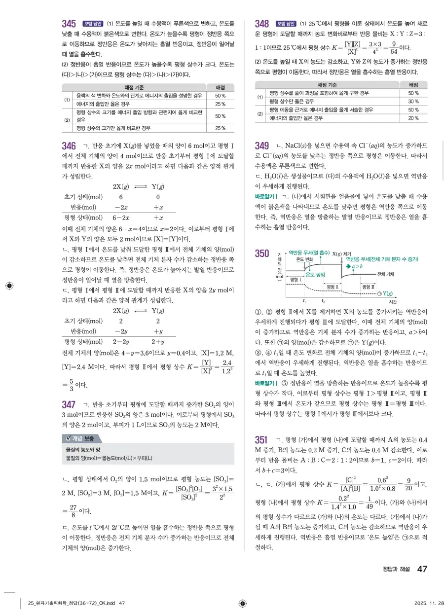 2022 개정 완자 기출픽 고등 화학 답지 47페이지