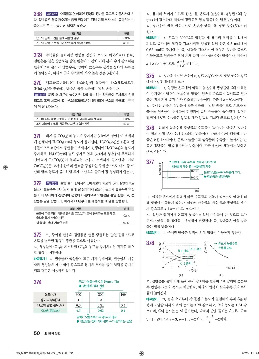 2022 개정 완자 기출픽 고등 화학 답지 50페이지