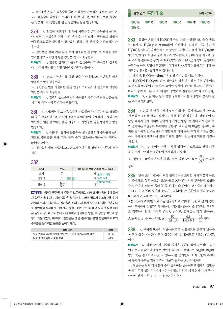2022 개정 완자 기출픽 고등 화학 답지 51페이지
