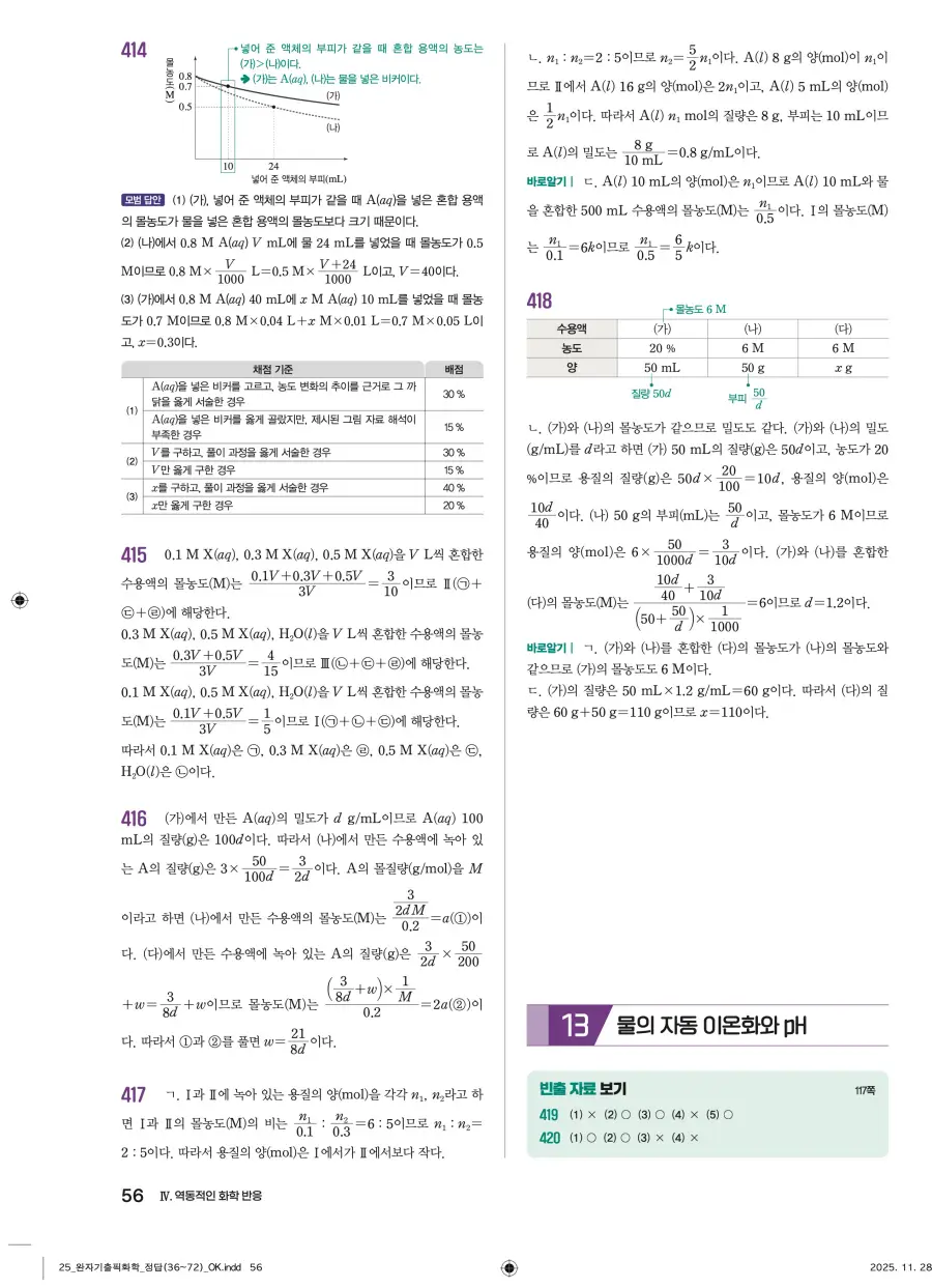 2022 개정 완자 기출픽 고등 화학 답지 56페이지
