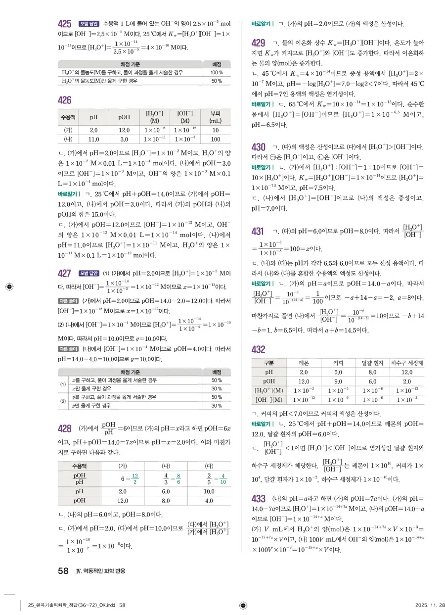 2022 개정 완자 기출픽 고등 화학 답지 58페이지