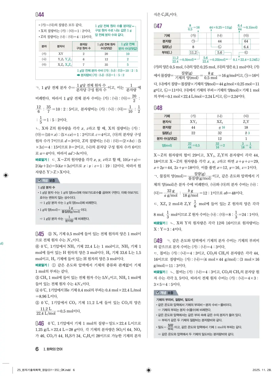 2022 개정 완자 기출픽 고등 화학 답지 6페이지