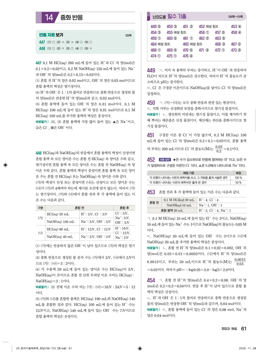 2022 개정 완자 기출픽 고등 화학 답지 61페이지