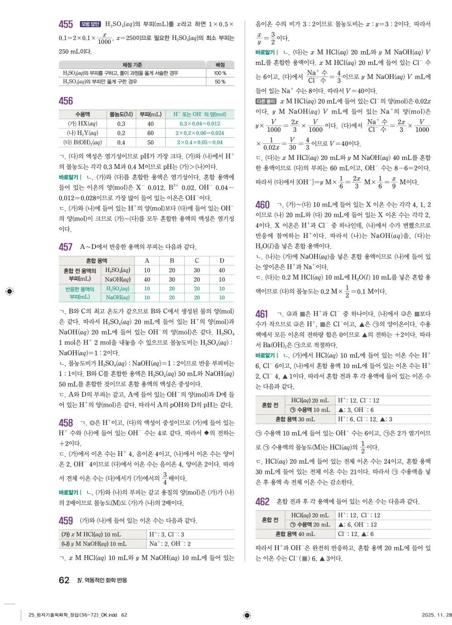 2022 개정 완자 기출픽 고등 화학 답지 62페이지