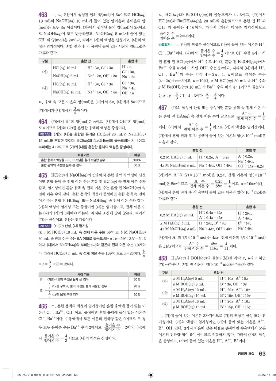 2022 개정 완자 기출픽 고등 화학 답지 63페이지
