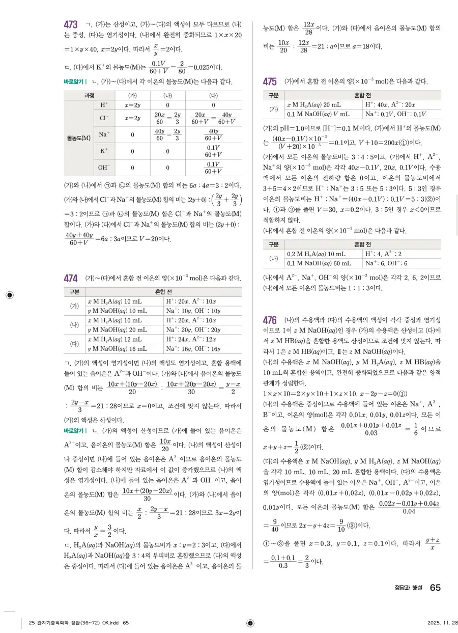 2022 개정 완자 기출픽 고등 화학 답지 65페이지