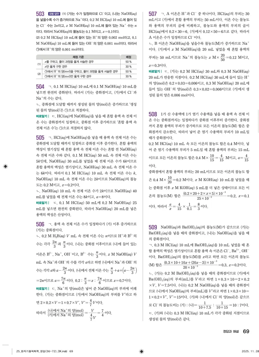 2022 개정 완자 기출픽 고등 화학 답지 69페이지