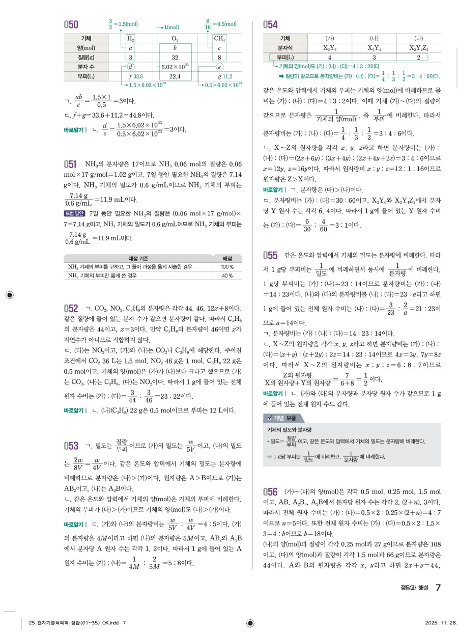 2022 개정 완자 기출픽 고등 화학 답지 7페이지