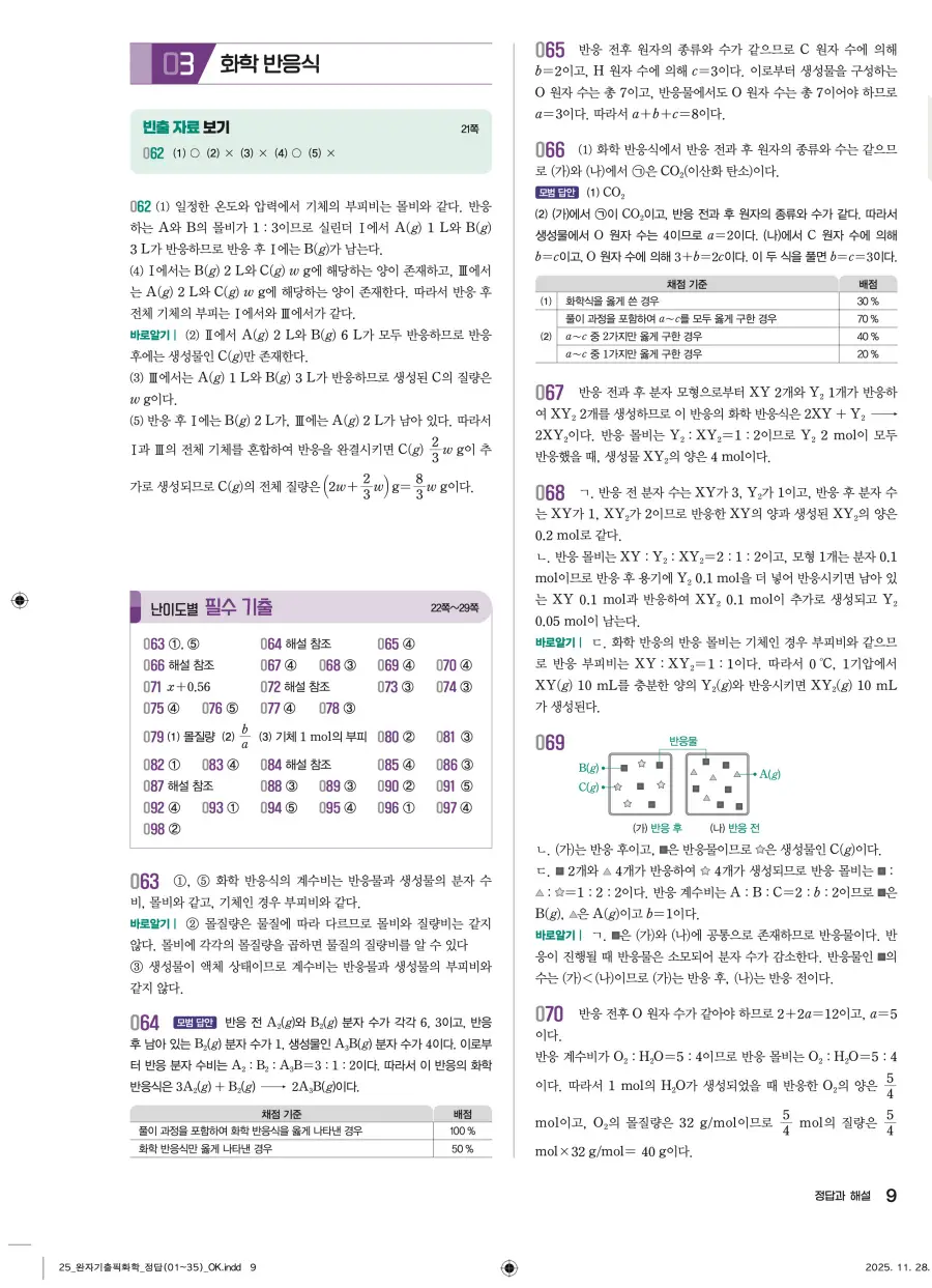 2022 개정 완자 기출픽 고등 화학 답지 9페이지