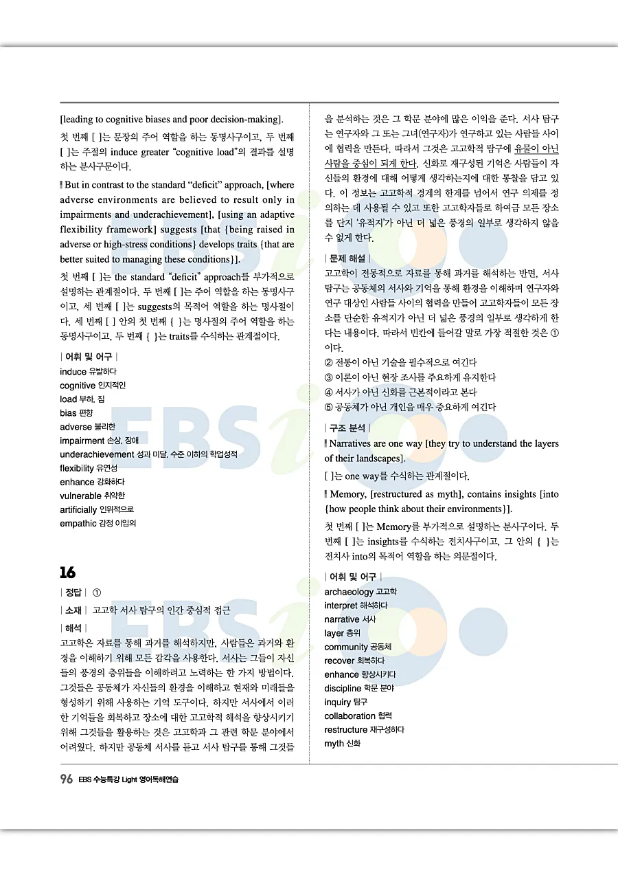 2027 수능특강 Light 영어독해연습 답지 96