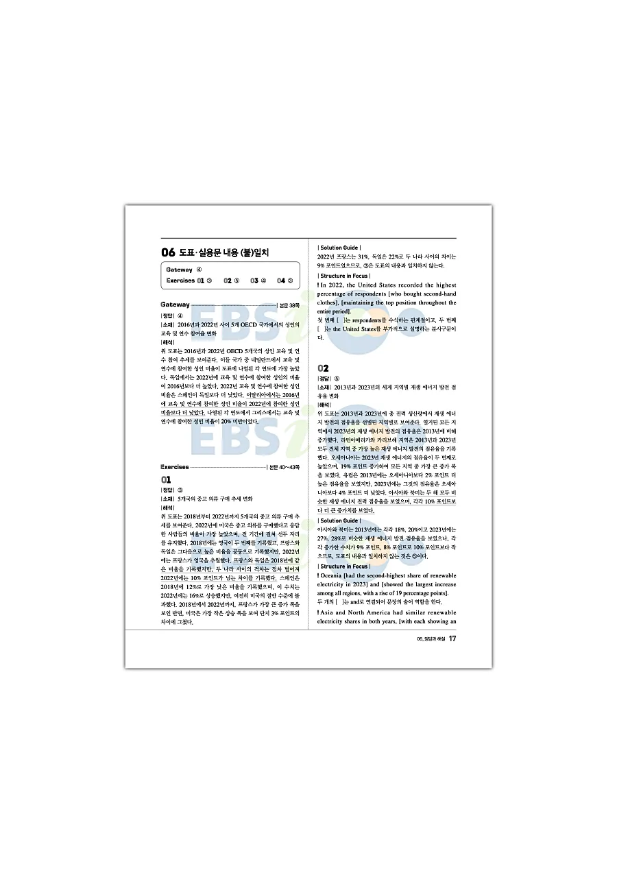 2027 수능특강 Light 영어 답지 17