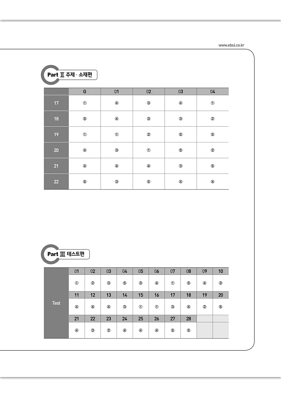 2027 수능특강 Light 영어 답지 3