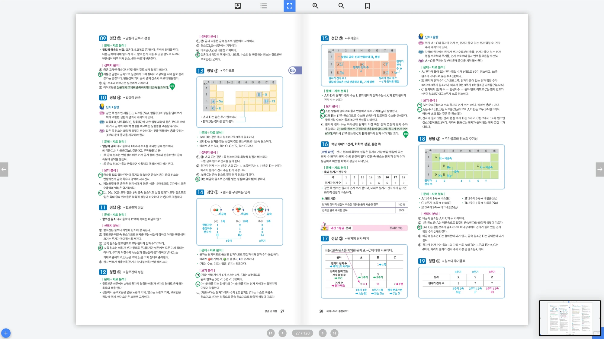 자이스토리 통합과학 1 답지 14페이지