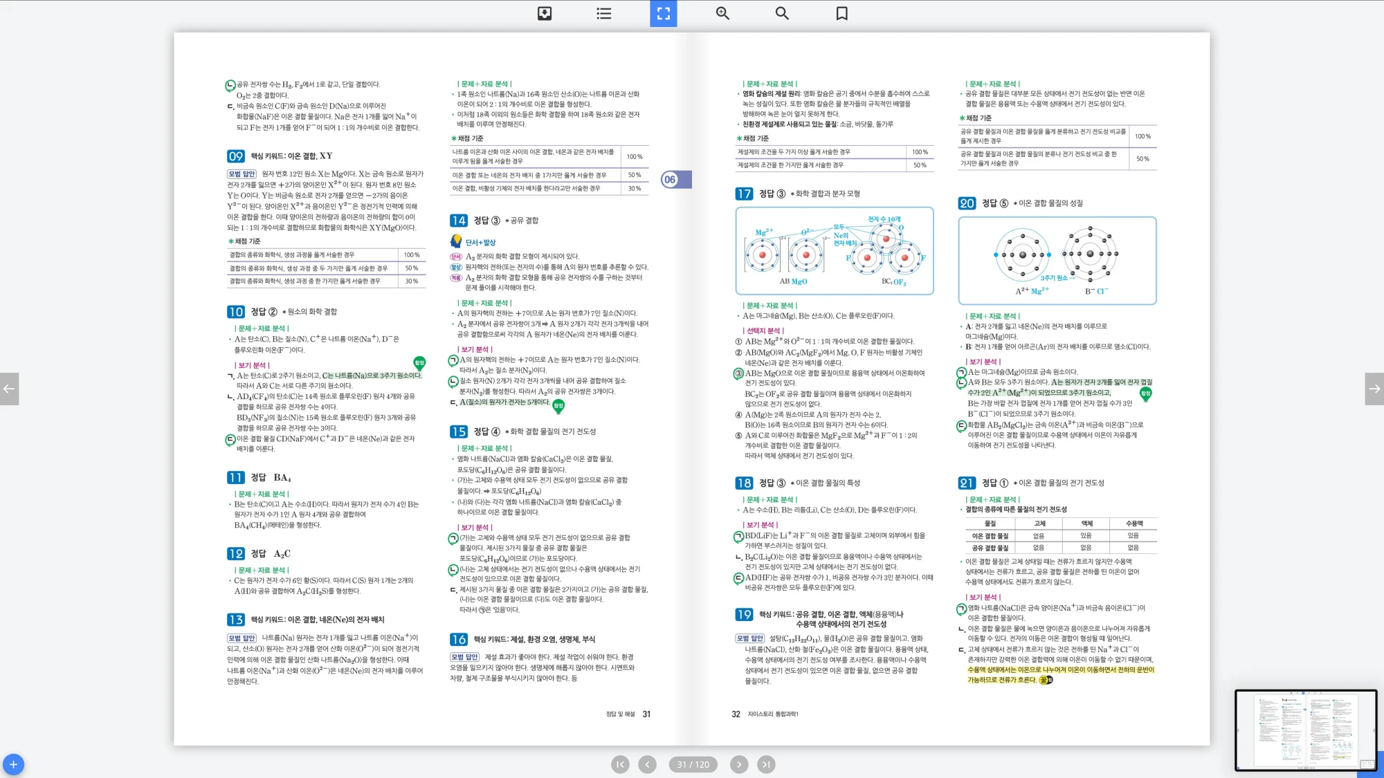 자이스토리 통합과학 1 답지 16페이지
