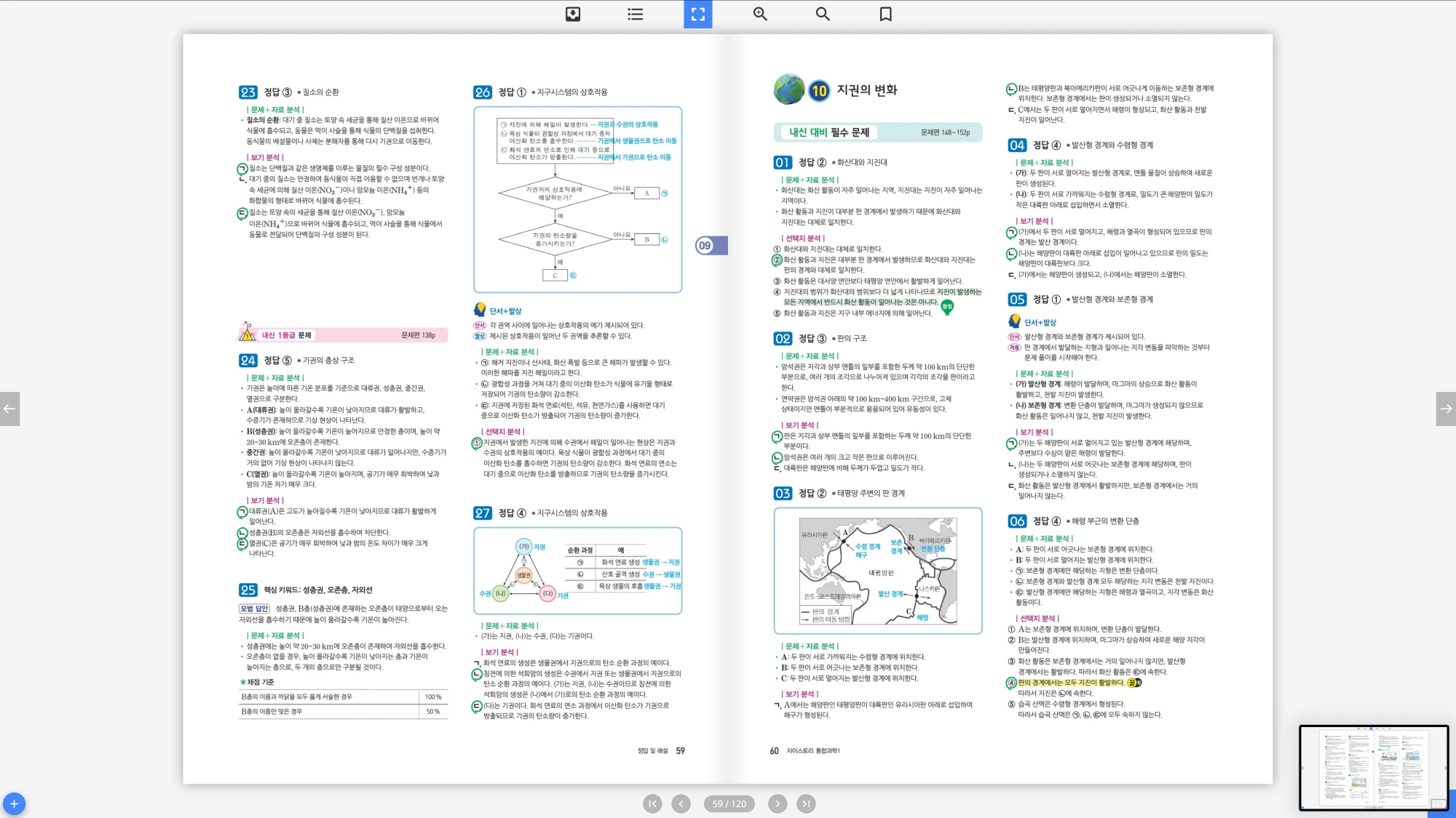 자이스토리 통합과학 1 답지 30페이지