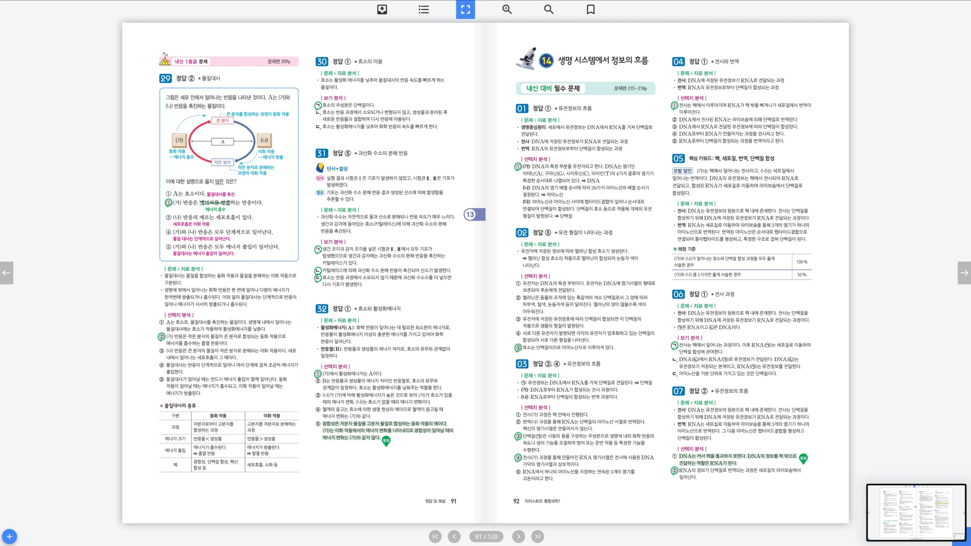 자이스토리 통합과학 1 답지 46페이지